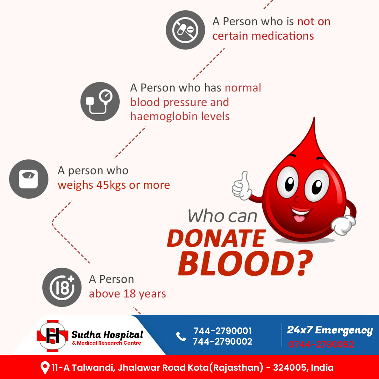 Blood Bank in Kota