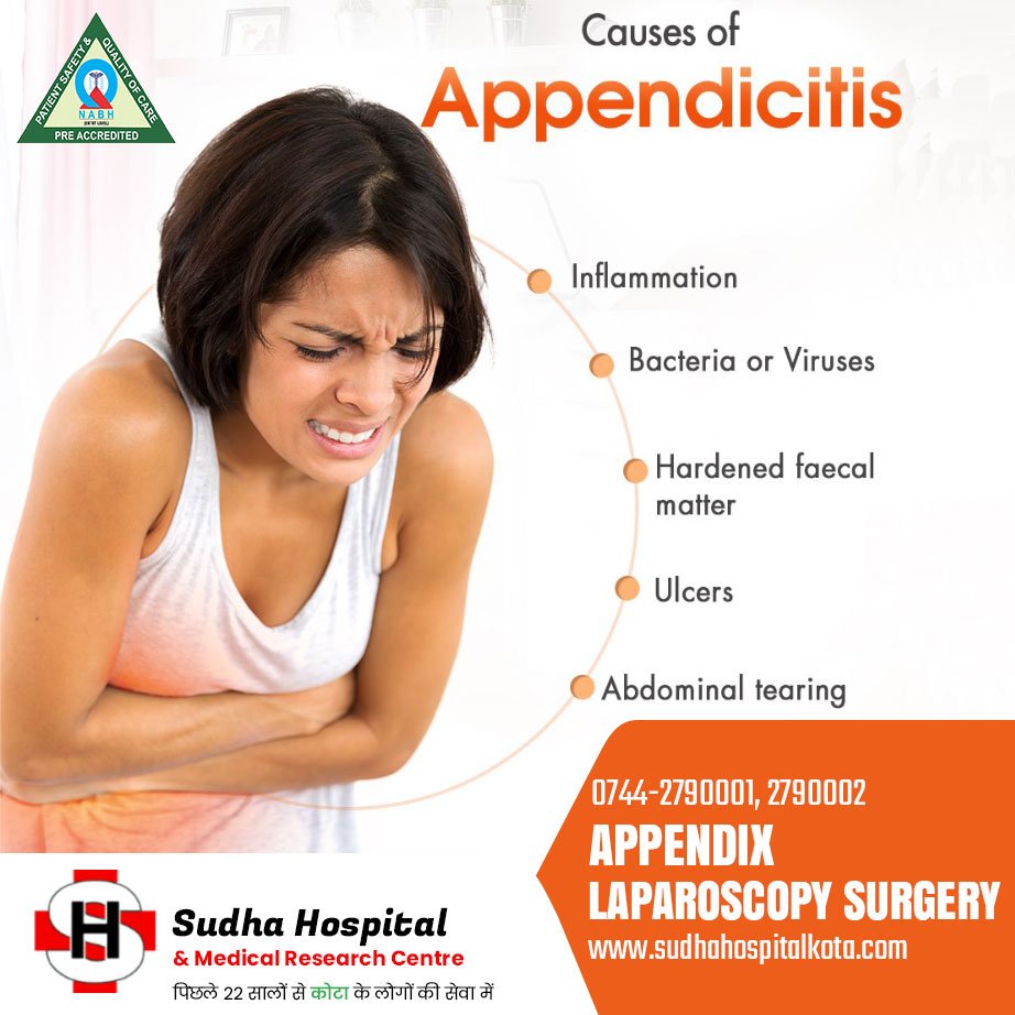 Causes of appendicitis | Sudha Hospital & Medical Research Centre